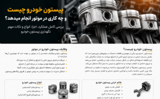 پیستون خودرو