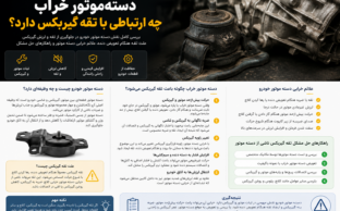 دسته موتور خودرو
